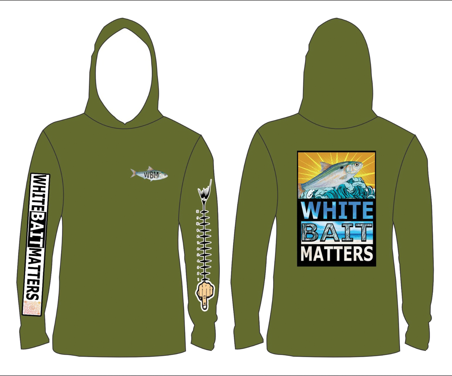 WBM 3